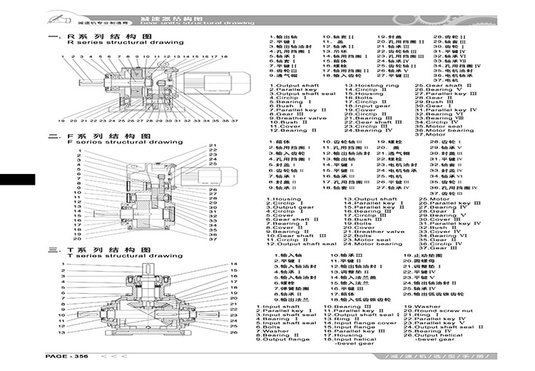 减速器结构图